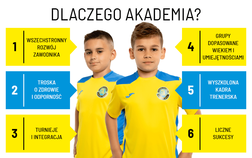 dlaczego akademia pilkarska stal gorzow